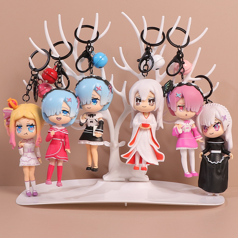 Cartoon and Anime Merchandise  - Anime Merchandise Types review and price