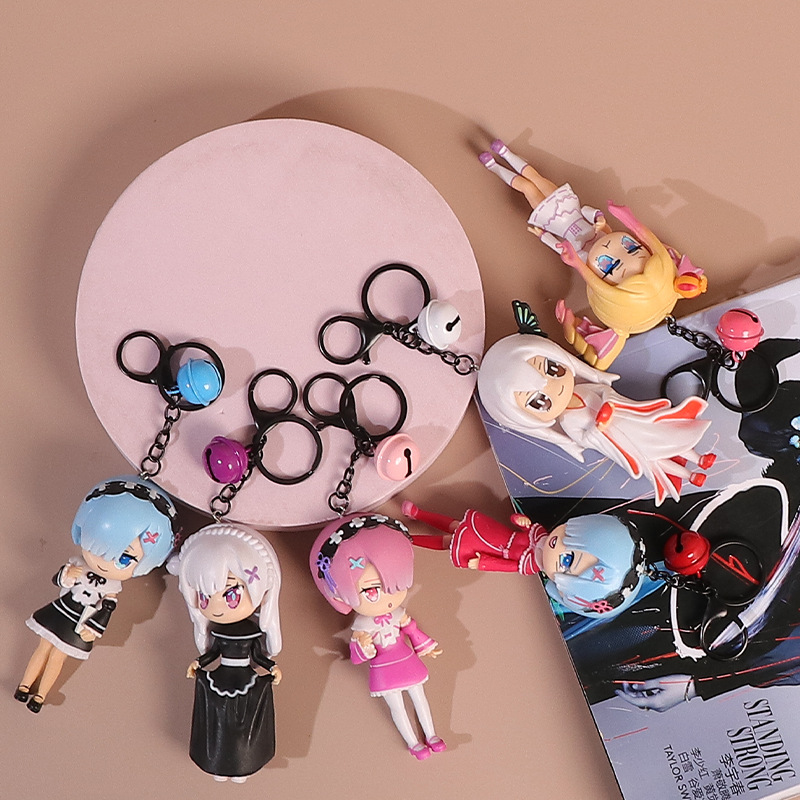 Cartoon and Anime Merchandise  - Anime Merchandise Types review and price