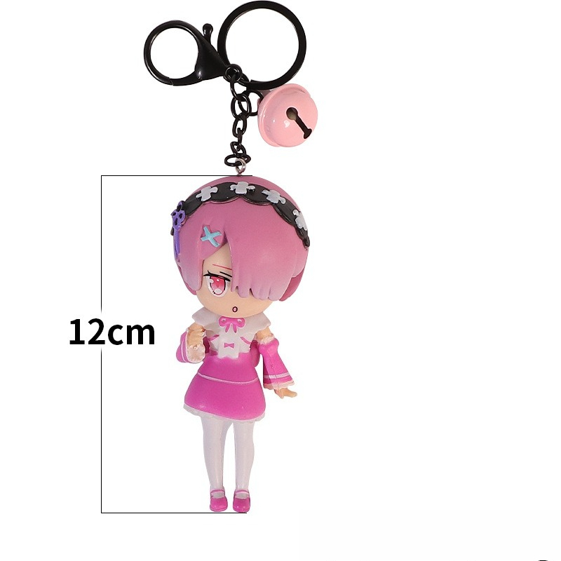 Cartoon and Anime Merchandise  - Anime Merchandise Types review and price