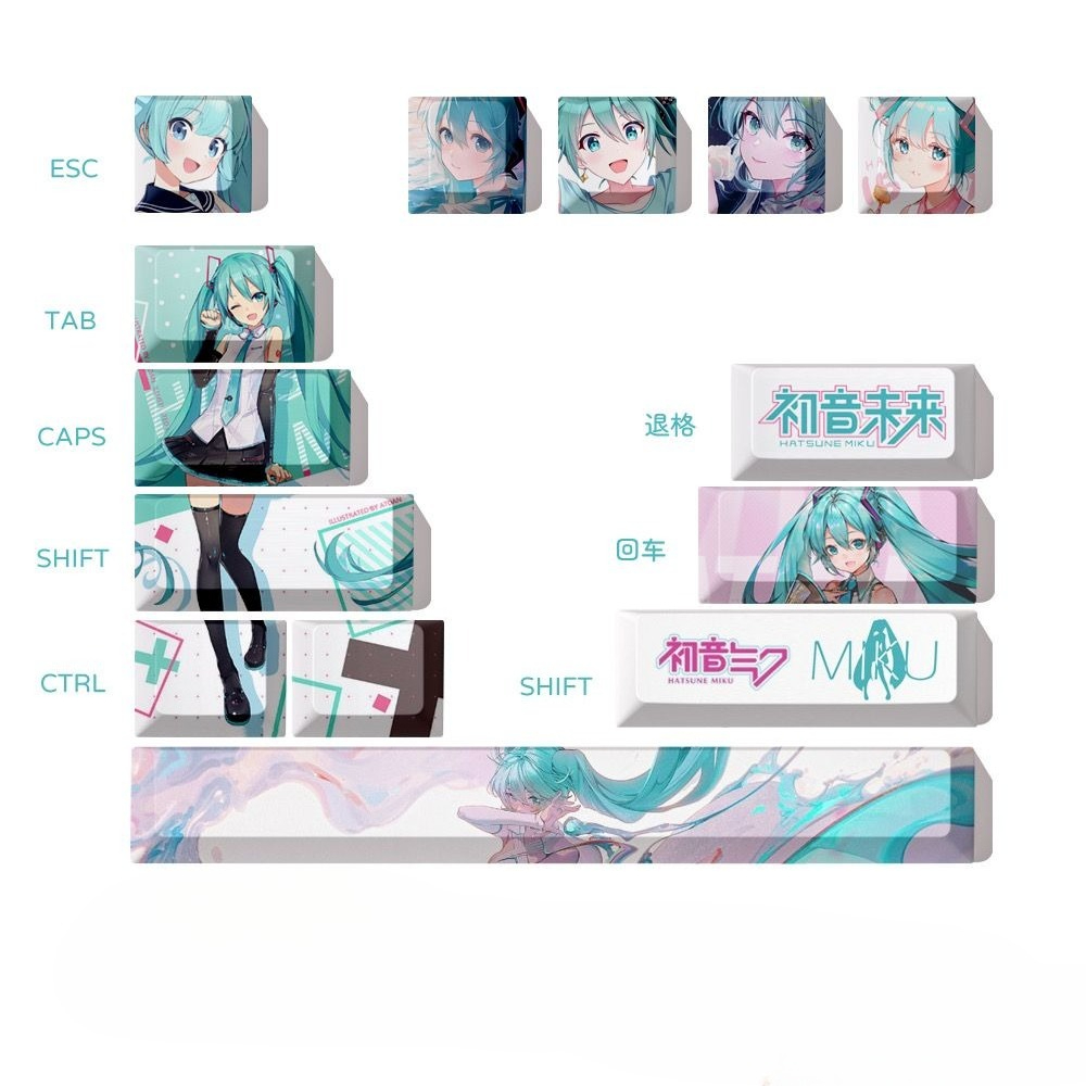 Hatsune Miku Keycaps, OEM Heig - Keycap Artisan Anime review and price