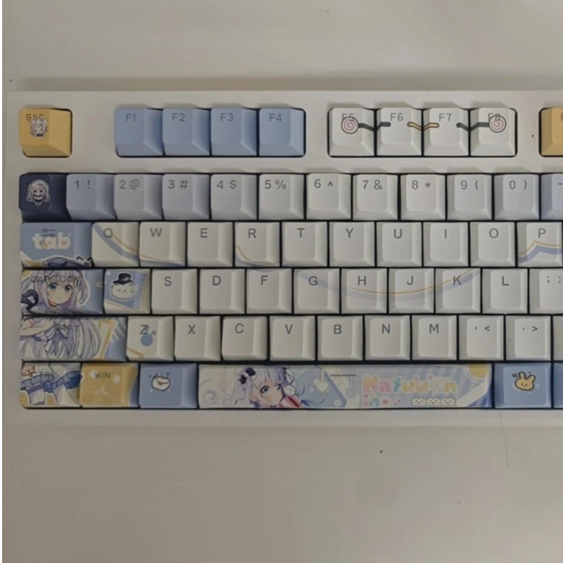 Is The Order A Rabbit? Kafū Ch - Keycap Artisan Anime review and price
