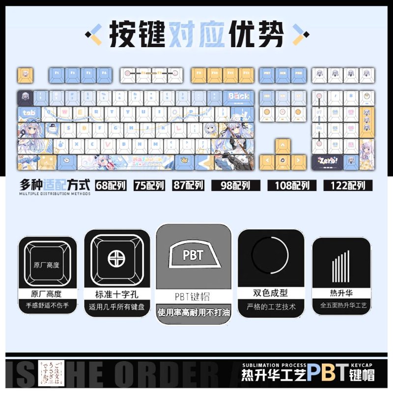 Is The Order A Rabbit? Kafū Ch - Keycap Artisan Anime review and price
