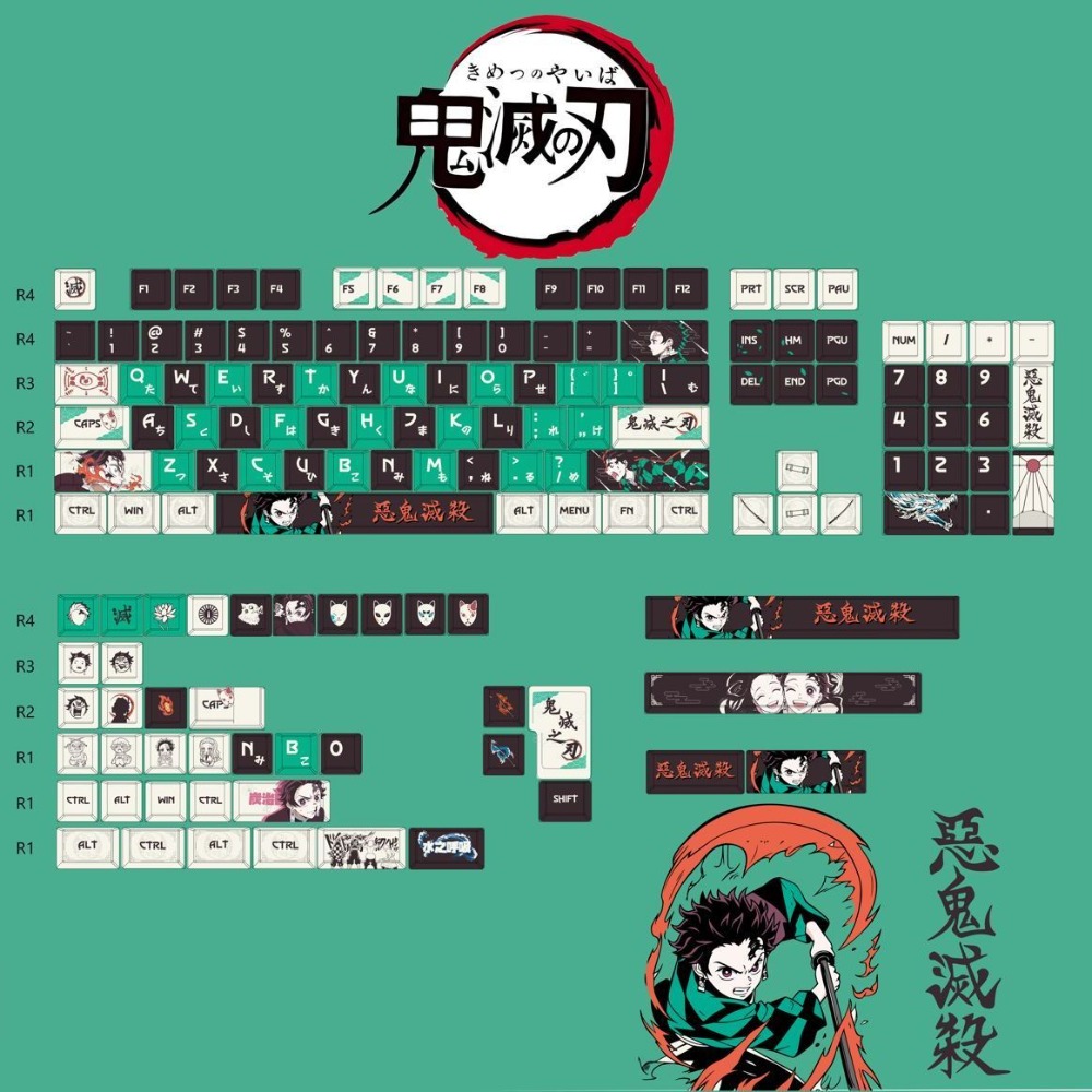 Demon Slayer Keycaps Tanjiro K - Keycap Artisan Anime review and price
